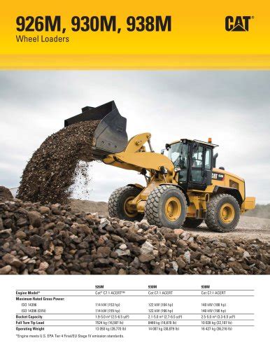 caterpillar excavator parts|caterpillar catalog online.